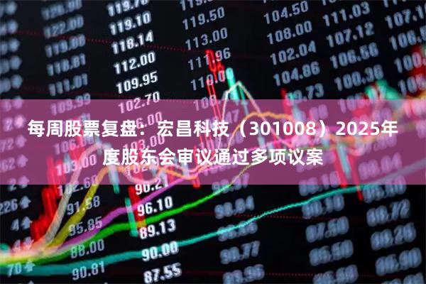 每周股票复盘：宏昌科技（301008）2025年度股东会审议通过多项议案
